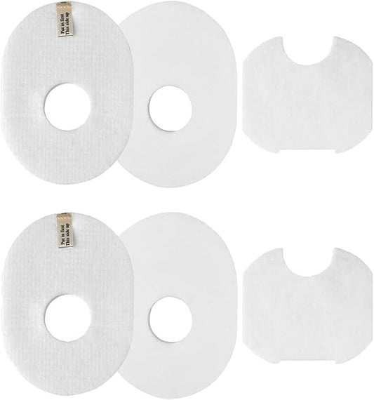 Vacuum Filter Replacement, Vacuum Cleaner Parts For Shark Rocket HV300 Series, Fits HV300W, HV301, HV302, HV303, HV305, HV308, HV310, UV450, Replaces XFFV300,2 Pack