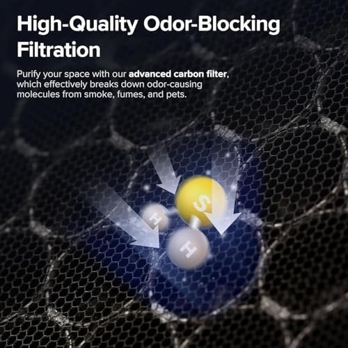 LEVOIT Vital 100S-P Replacement Filter, Genuine Air Purifier Filters, Supports HEPA Sleep Mode, High-Efficiency Activated Carbon for Removal of Pet Dander, Smoke Odor, Allergens, Vital 100S-RF, 1 Pack