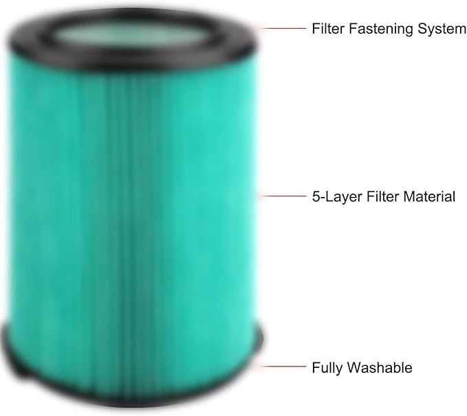 VF6000 Filter for Ridgid 5-20 Gallon Wet Dry Vacuums, 5-Layer HEPA Filter Fits WD5500 WD0671 WD6425 WD7000 (2 Pack VF6000 Filters + 4 Pack VF3502 Bags)