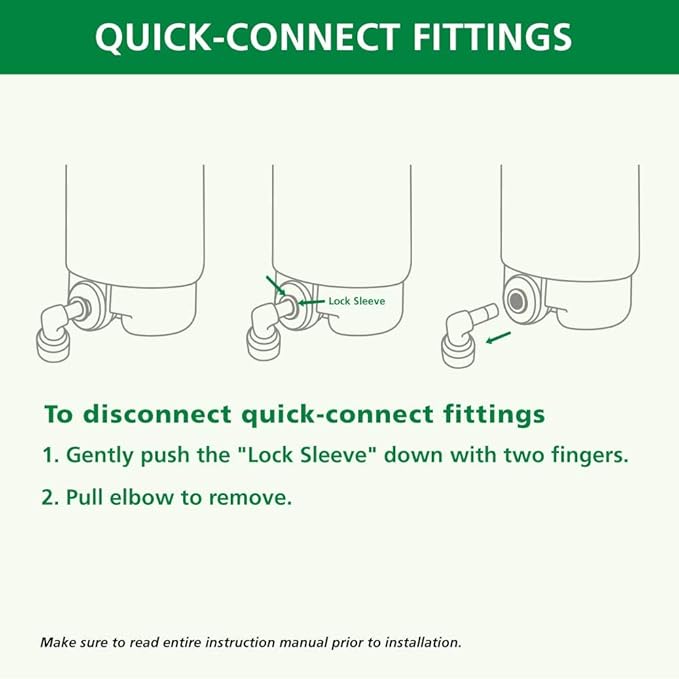 AO Smith Membrane & Remineralizer Replacements