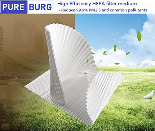 PUREBURG DC07 Replacement HEPA Filter Set Compatible with Dyson DC07 Series Animal All Floors Vacuum Cleaner Part 901420-02 904979-02,Pre-Motor & Post-Motor HEPA Filter & Seals