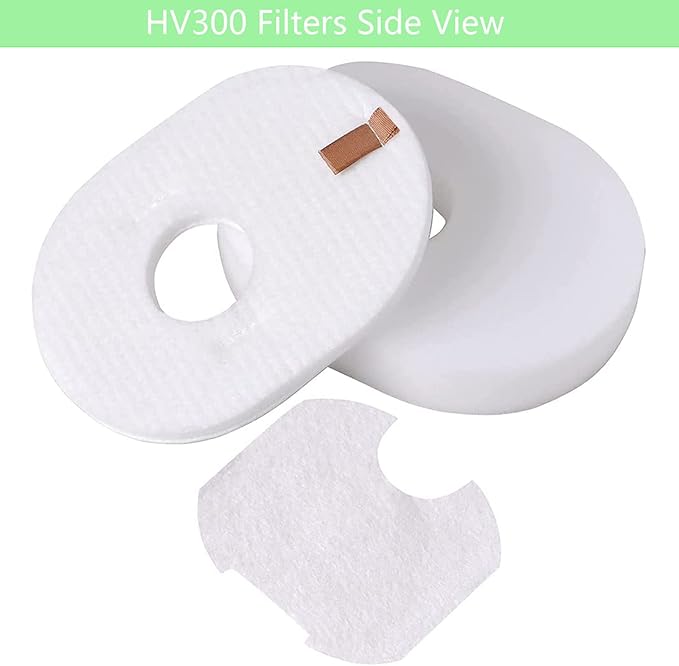 for Shark HV301 HV302 Replacement Filters Rocket Ultra-Light Pet Corded Bagless Stick Vacuum Compatible HV290 HV300 HV301 HV302 HV303 HV305 HV307310 HV308 HV310 UV450 CS100 CS110