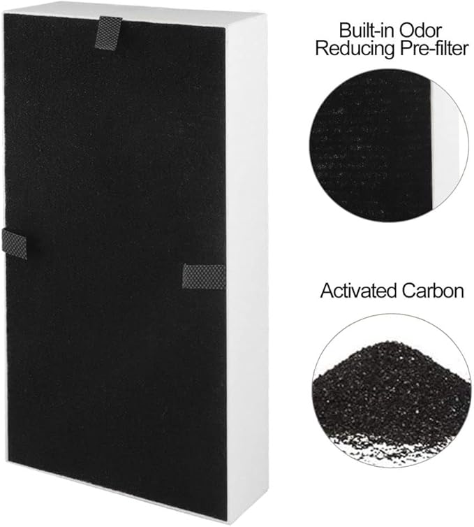 Filter for Febreze FRF102B, for Honeywell U Filter Clean Replacement with Odor Reducing Prefilter 2 Pack