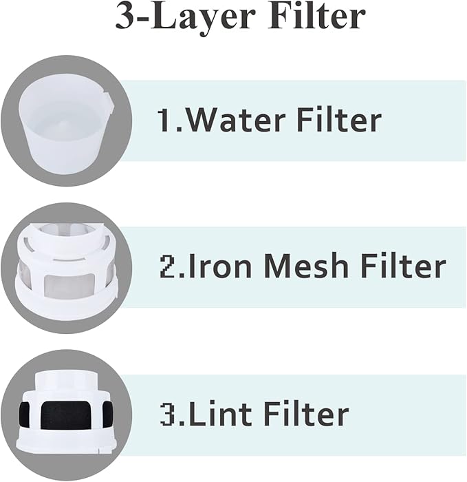 VIWINVELA 3 IN 1 Indoor Dryer Vent Kit Filter Bucket for Electric Dryer with 4-Inch by 8-Feet Proflex Duct (Silver)