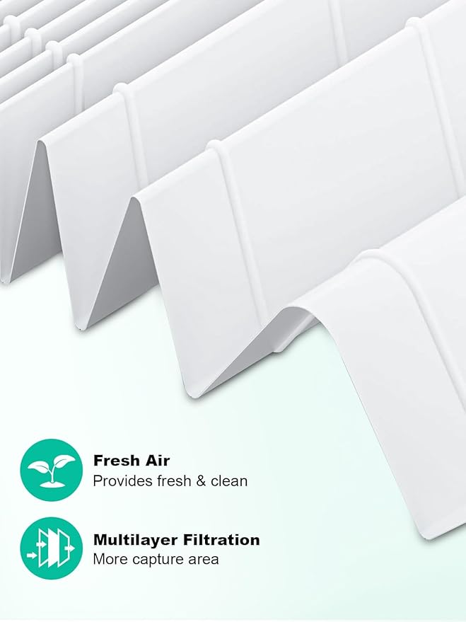 HPA5200B Replacement Filter Compatible with Honeywell HPA 5200B HPA5220 HPA5250 HPA3200 Air Purifiers, 2 Premium Filter, 2 S Carbon and 4 A Pre-Filters, Part # HRF-R HRFSC1 HRF-ARVP200 HRF-A200