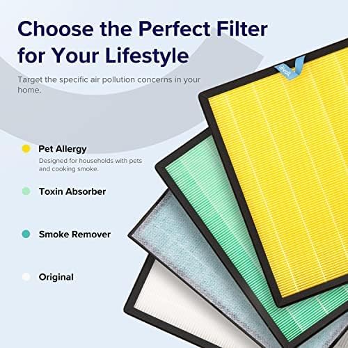 LEVOIT Genuine Vital 100S-P Air Purifier Pet Allergy Replacement Filter, Supports HEPA Sleep Mode, High-Efficiency Activated Carbon for Removal of Pet Dander, Smoke, Vital 100S-RF-PA , 1 Pack, Yellow