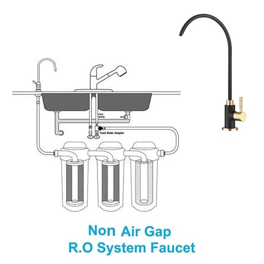 Apaix Drinking Water Faucet Black and Gold, Kitchen Water Purifier Faucet for Non-Air Gap Reverse Osmosis Water Filtration System, Matte Black and Brushed Gold Reverse Osmosis Faucet