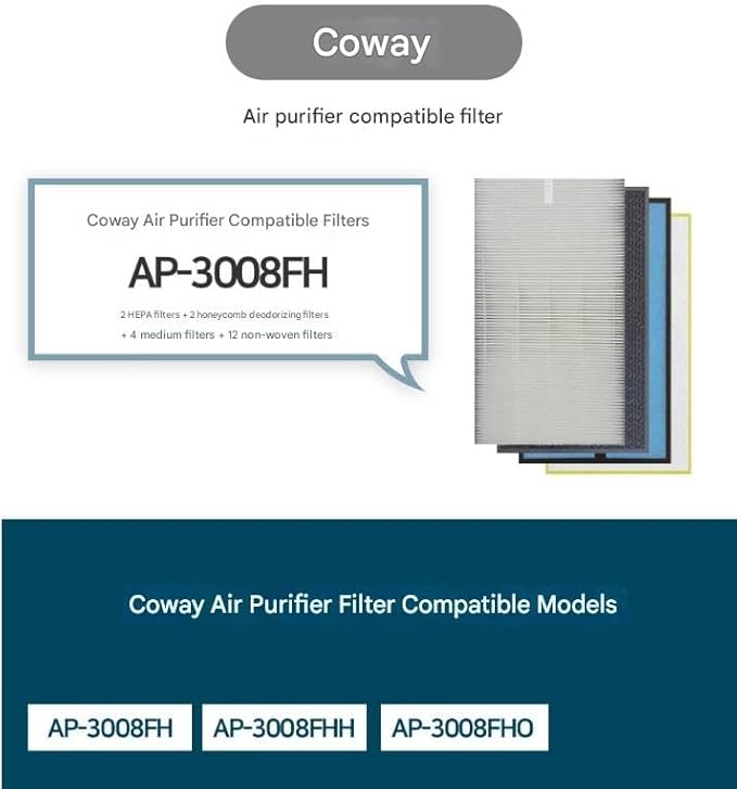 Air Purifier Filter Replacement Compatible with Coway AP-3008FHH / FH/FHO (1 Year Set)