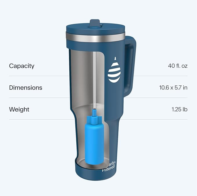 Clearly Filtered Water Bottle | Removes 200+ Contaminants, Double-Wall Insulated Stainless Steel, BPA/BPS Free, Phthalate Free, Filters Flouride Lead Chlorine (40oz, Navy Blue)
