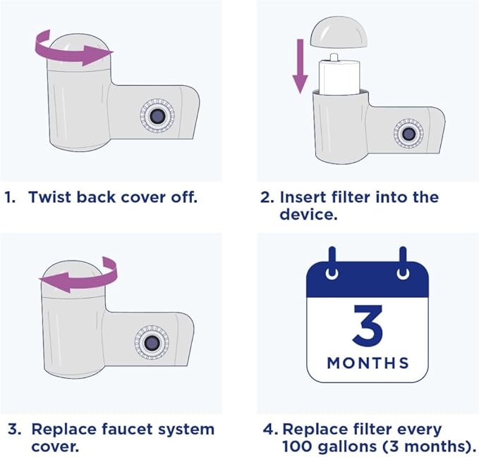 PUR Plus Faucet Mount Replacement Filter 4-Pack, Genuine PUR Water Filter for Sink Faucet, 3-in-1 Mineral Filtration, Lead Reducing, 1-Year Value, Blue (RF99994)