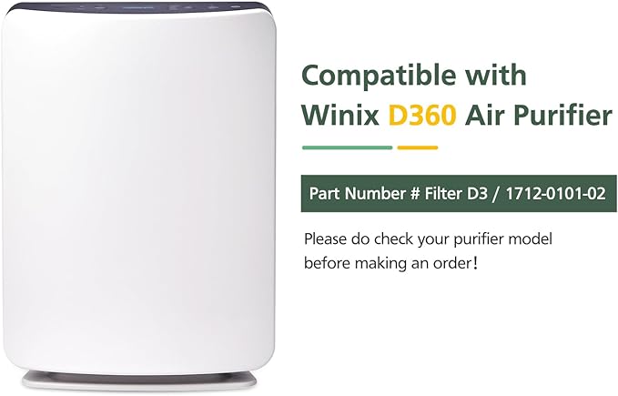 D360 Replacement Filter D3 Compatible with Winix D360 Air Purifier, Replaces for Winix 1712-0101-02, 2 HEPA Filters and 8 Activated Carbon pre-filters