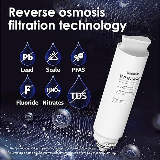 Waterdrop N1-MRO Filter, Replacement for N1 Countertop Reverse Osmosis Water Filtration System, 18-Month Lifetime
