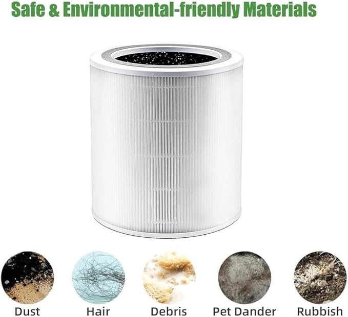 Core 400S Replacement Filter, 3-in-1 H13 True HEPA, Compatible with LEVOIT Core 400S Air Purifier