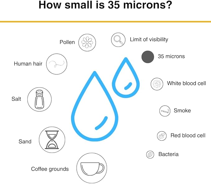 Whirlpool 35-Micron 10" x 2.5" String Wound Whole House Water Filters, NSF Certified Filtration Reduces Sediment for Well Water, WHKF-WHSW, 2-Pack
