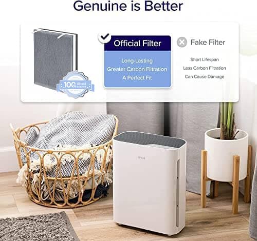 Levoit Vital 100 Air Purifier Genuine Replacement Filter, AHAM VERIFIDE, High-Efficiency Activated Carbon for Removal of Smoke, Odors, Allergens, Pollen, Vital 100-RF, White, 2 Pack