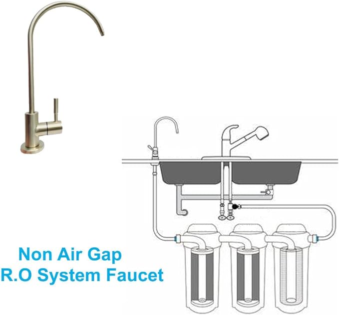 Drinking Water Faucet, Kitchen Beverage Faucet in 304 Stainless Steel, Non-Air-Gap Pure Water Filter Faucet for Sink, Fit for Reverse Osmosis Water Purify System