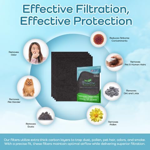 Breathe Naturally Replacement Filter Compatible with Coway AP-1512HH Series Air Purifiers - Air Purifier Carbon Filter - Activated Charcoal Filter Sheets - 15”x13”x0.2” (Pack of 4 Carbon Prefilters)