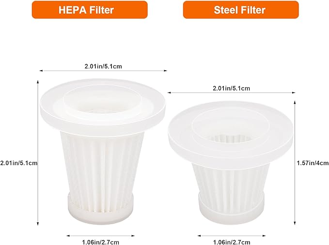 Filters Replacement Compatible with Saker, Sakerplus, Fanisic, Ekbas, Seyicot, PeroBuno, XCOOL, HRYCF, Yomile, Piwosa, Houscly Handheld Vacuum Cleaner(6 PCS)