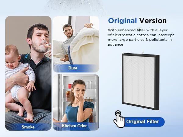 2 Pack MOOKA PR1 Genuine Air Purifier Replacement Filter, H13 True HEPA Air Purifiers for Home Large Room up to 2200sq.ft, with Washable Pre Filter, Removes Pollen Dander Smoke Pet Hair Dust
