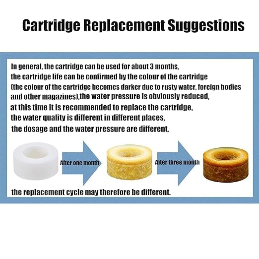 5 Pcs Sink Water Faucet Filter Cartridge Replacements,Sink Water Filter Faucet Water Filter, Removes Chlorine Fluoride Heavy Metals,Soften Hard Water