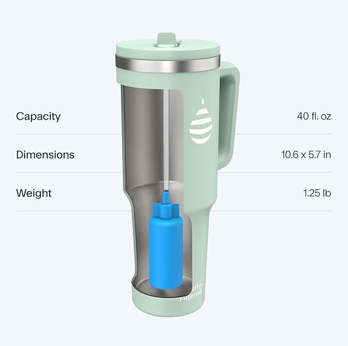 Clearly Filtered Water Bottle | Removes 200+ Contaminants, Double-Wall Insulated Stainless Steel, BPA/BPS Free, Phthalate Free, Filters Flouride Lead Chlorine (40oz, Mint)