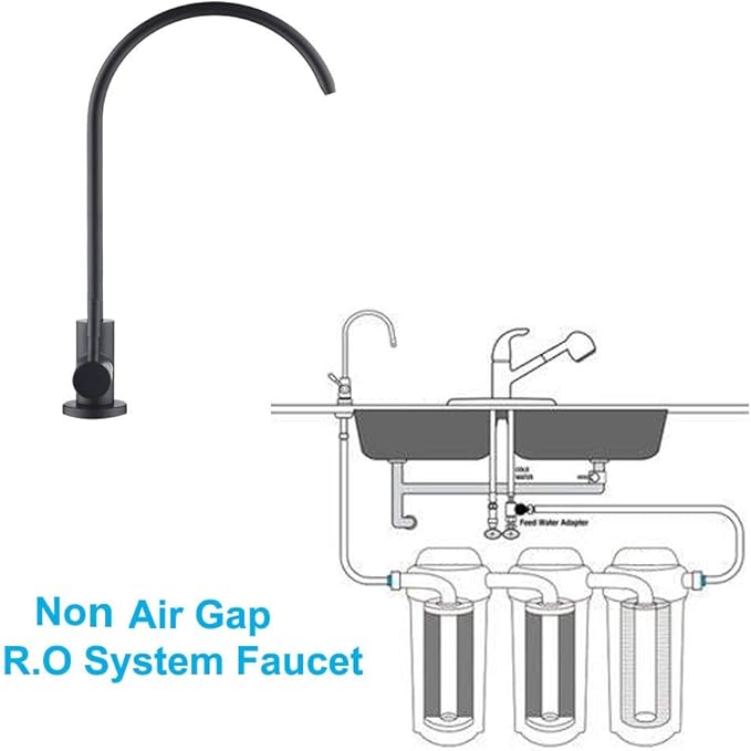 Apaix Drinking Water Faucet Matte Black, Kitchen Water Purifier Faucet for Non-Air Gap Reverse Osmosis Water Filtration System