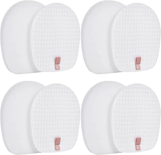 Leadaybetter Filter Replacement for Shark Rocket Pet Pro IX140 IX141 IX142 IZ140 IZ141C IZ142 IZ162H IZ362H IZ363HT IZ440H IZ462H IZ482H IZ483H UZ145 Cordless Stick Filters, Comapre to Part # 617FJ140