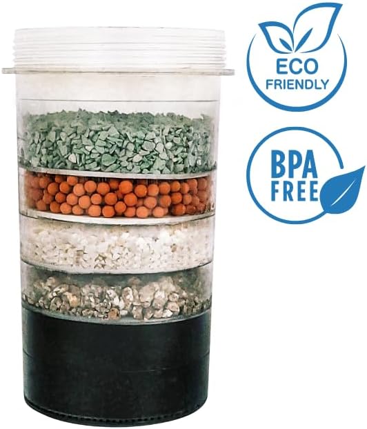 ZENWATER Genuine 5-Stage Mineral Cartridge Filter Replacement - Exclusively for Zen Water Countertop Gravity Filtration System - Clean and Mineral-Rich Hydration