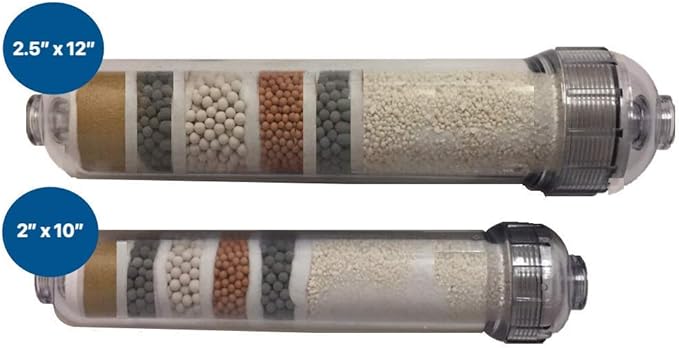 PREMIER 6 Stage- Inline Alkaline | KDF | Antioxidant Mineral pH Balancing Drinking Water Filter | 2"x 10"