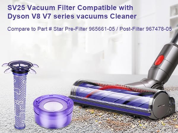 Upgraded V8 Cordless Vacuum Cleaner Filter for Dyson V8 Animal and V8 Absolute Cordless Vacuum, 4 Pre-Filters, 4 Post-Filters, 1 Brush, Compare to Part 965661-01 & 967478-01