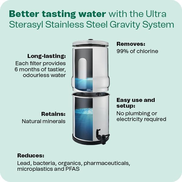 British Berkefeld 7" Ultra Sterasyl Ceramic Gravity Filter Cartridge | 2 Pack| Reduces Contaminants | Suitable for All Gravity Cans | Improves Taste & Odour | NSF Certified Candle Element