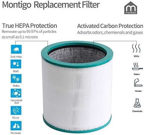 Filter Replacement, for Dyson Pure Cool Link TP02, TP03, Dyson Tower Purifier, 968126-03