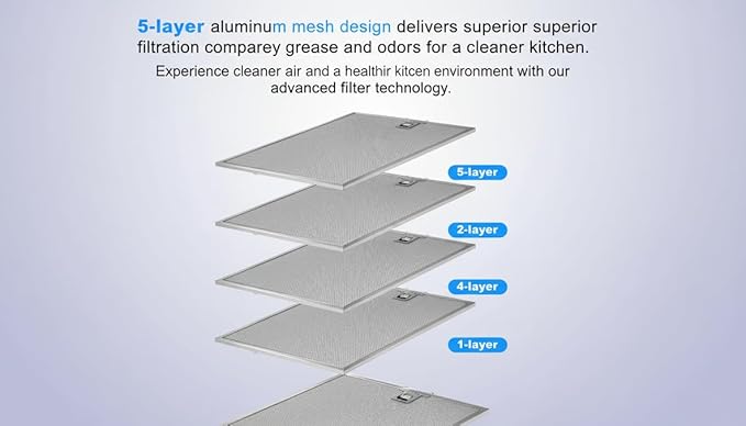 WA0575 Range Hood Filter 14-3/8" x 13-1/2" - 2 Pack, 5-Layer Aluminum Mesh Grease Filter Replacement for Vissani 30-inch Pyramid or Wall Mount Range Hood