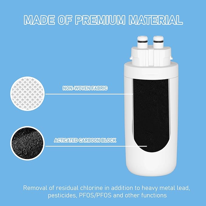 Water Replacement Filter, Compatible with Brita Hub Instant Powerful Countertop Water Filter Device, Model Number CT01, Lasts 6 Months or 120 Gallons, Includes 2 Filters