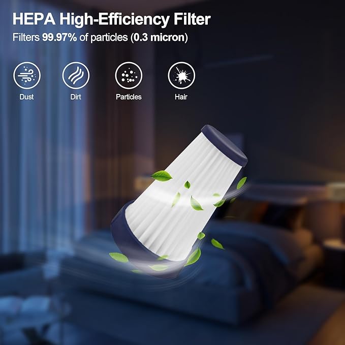 2 Pcs HEPA Filter, Replacement HEPA Filter for Teant Blue Pink Gray Upgrade and Cordless Mattress Vacuum
