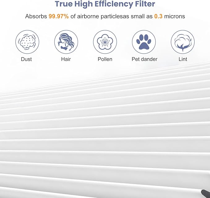 TP04 PH01 Replacement Filter Compatible with Dyson TP06 TP07 TP09 TP10 HP04 HP06 HP07 HP09 HP10 PH02 PH03 PH04 Air Filter Replacement,360°Combi Activated Carbon Filters Pure Cool Hot Air Filters
