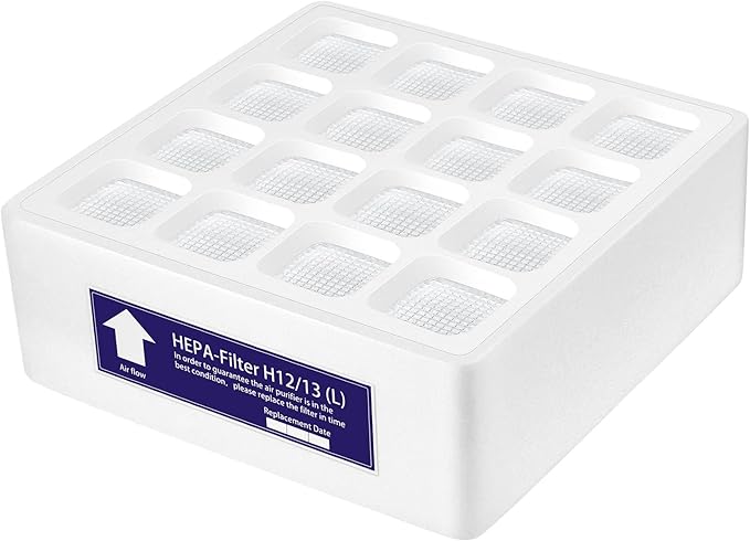 For IQAir HyperHEPAH Replacement Filter Compatible With IQAir Filter Replacement HeathPro Series Stage 3 F1 H13 True HEPA