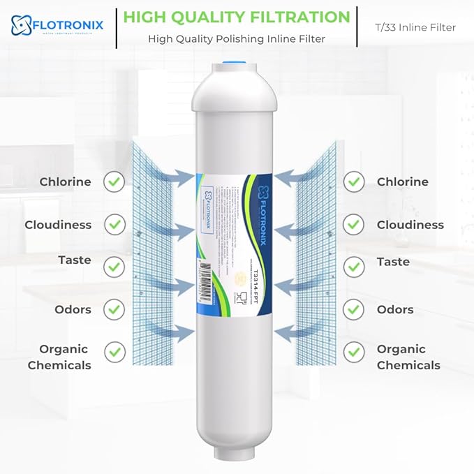 Flotronix 10" x 2" Inline Carbon Water Filter – 1/4" Female Threaded In/Out – Post RO Filter for Ice Maker, Refrigerator, Under-Sink – Removes Chlorine, Taste & Odor – 2 Pack