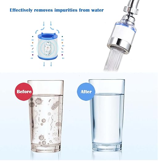 5 Pack Sink Water Faucet Filter Cartridge Replacements,Sink Water Filter Replacement Cartridge,Faucet Water Filter, Removes Chlorine Fluoride Heavy Metals