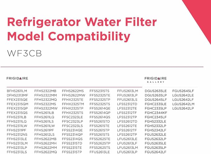 Frigidaire WF3CB Puresource3 Refrigerator Water Filter, White, 1 Count (Pack of 1)