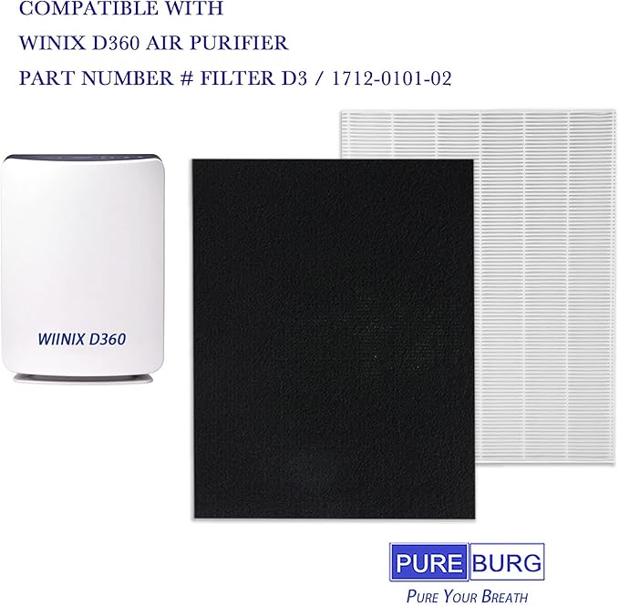 PUREBURG D3 Replacement Filter Compatible with Winix D360 Air Purifier 1712-0101-02, H13 HEPA + 6 x Activated Carbon Pre-Filters,For Air Clean Dust VOCs