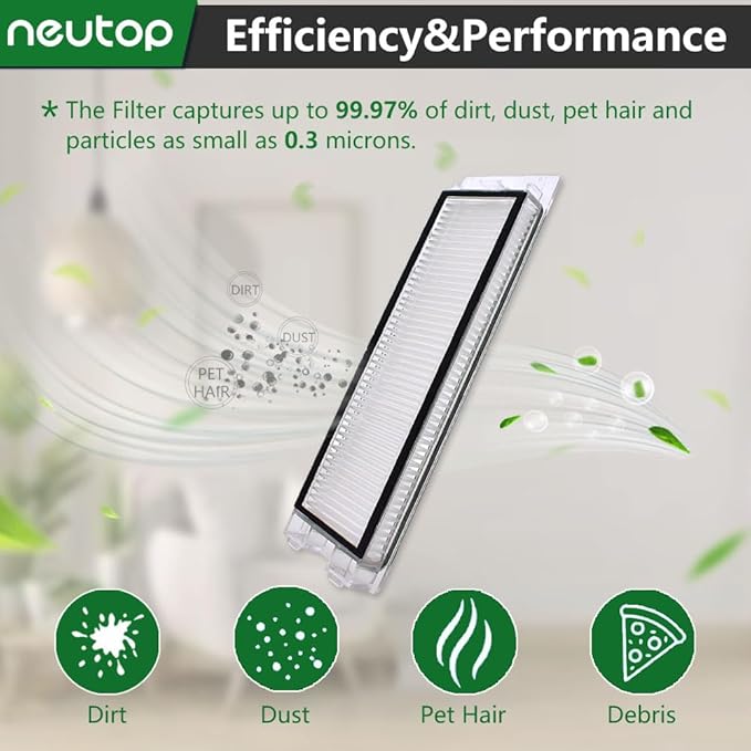 Neutop Replacement Filters Parts, Compatible with Roborock Q5 Q5+ Q5 Plus Robot Vacuums Cleaner Replacement Spare Parts Accessories, 8-pack.