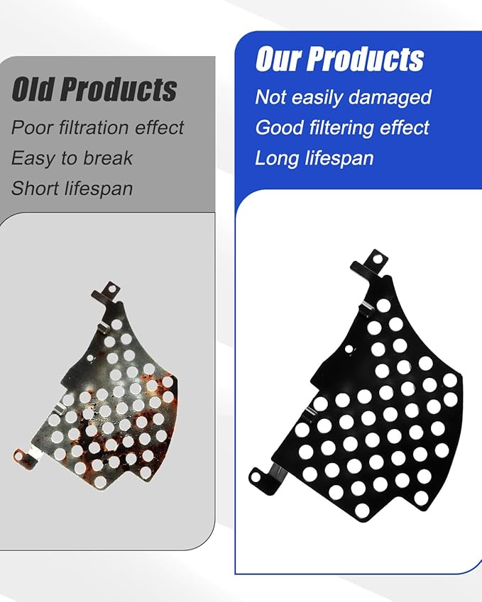 807111601 Dishwasher Sump Cover and Filter Inlet Pump Plate Fit for Frigidaire Kenmore Dishwasher Model Replace 3019126 AP5788710 PS8747095 EAP8747095