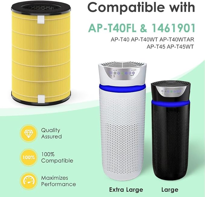 AP-T45 AP-T40FL Replacement Filter Compatible with 1461901 HoMedics Air Puri-fier Filter Replacement for AP-T40 AP-T40WT AP-T45WT H13 True HEPA Filters for Pet Care, 2-Pack