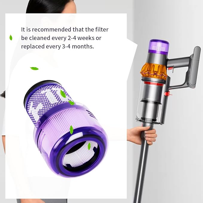 WuYan Replacement HEPA Filters for Dyson V12 Detect Slim,V12 Slim SV20 Removable and Washable Vacuum Cleaner Filter Replacement