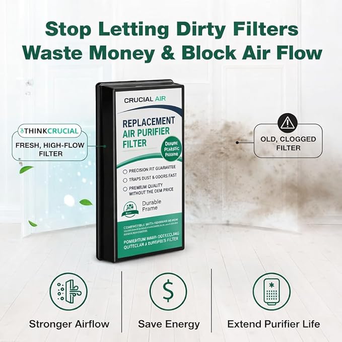 Replacement Air Filter Compatible with Honeywell HFD-120-Q, Holmes Part # 16216, HRC1, HAPF30, HAPF30D – HEPA Filter with Activated Carbon Filter (1 Pack)