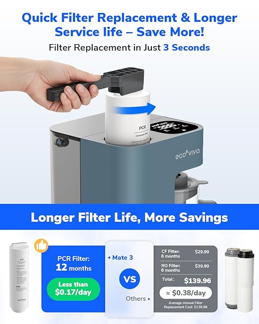 Mate 3 Reverse Osmosis Water Filter Countertop, 3:1 Pure to Drain, 44oz Smart Autofill Pitcher, No Installation Water Purifier, 8 Stage RO Water Filtration, with Remineralization, Blue