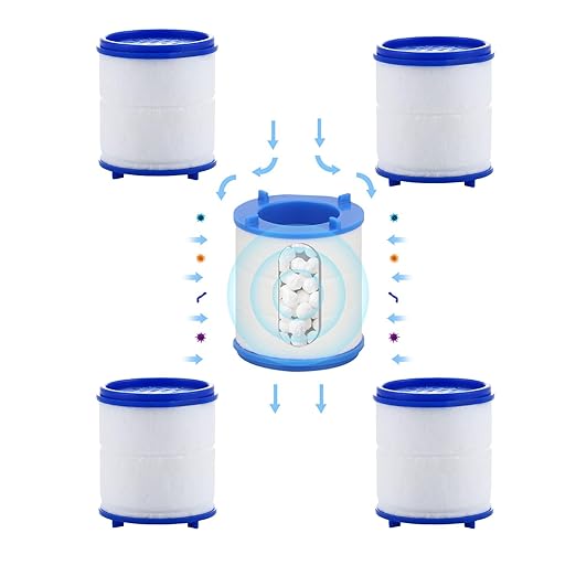 5 Pack Sink Water Faucet Filter Cartridge Replacements,Sink Water Filter Replacement Cartridge,Faucet Water Filter, Removes Chlorine Fluoride Heavy Metals