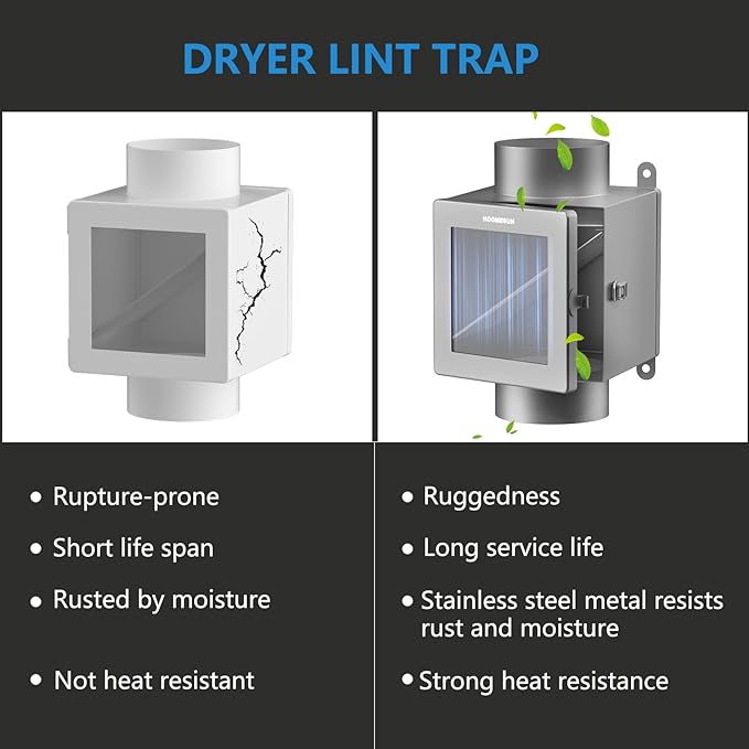 Dryer Duct Lint Trap, Indoor Dryer Vent Kit with 4inch 8FT Dryer Vent Hose, 2 Clamps, 2 Stainless Steel Mesh, Secondary Lint Trap for Electric Clothes Dryers - Dryer Lint Catcher(Metal)