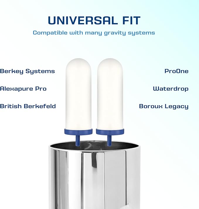 Coldstream FTO Plus Water Filter Cartridge (4 Pack) - Dependable for Easy Installation as a Berkey Replacement - Ceramic Gravity Filter For Stainless Steel Systems